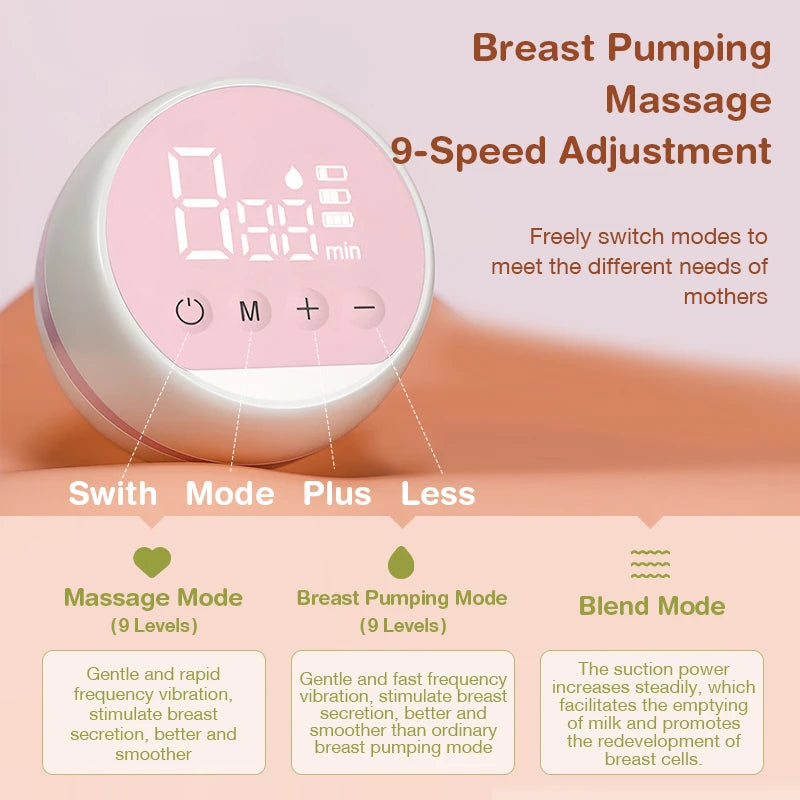 Automatic Electric Breast Pump USB Chargable Portable Breast Pump Silent Powerful Suction Breast Pump BPA Free