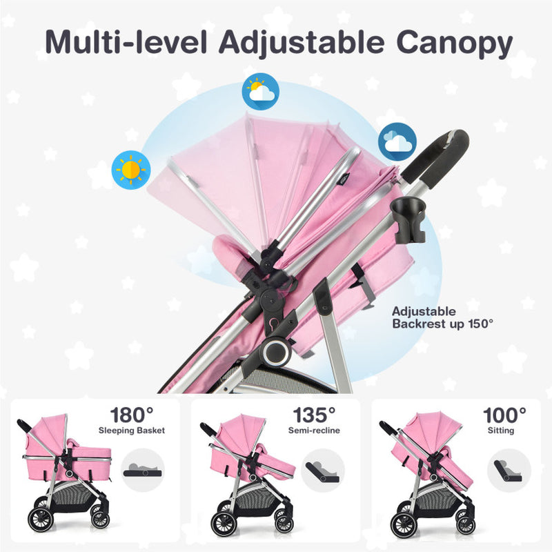 2-In-1 Convertible Baby Stroller with Reversible Seat